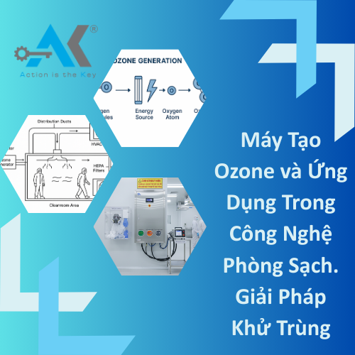 Máy Tạo Ozone và Ứng Dụng Trong Công Nghệ Phòng Sạch | Giải Pháp Khử Trùng
