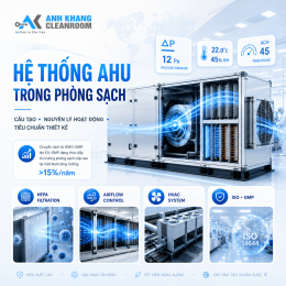 Hệ Thống AHU Trong Phòng Sạch: Cấu Tạo, Nguyên Lý Hoạt Động, Tiêu Chuẩn Thiết Kế