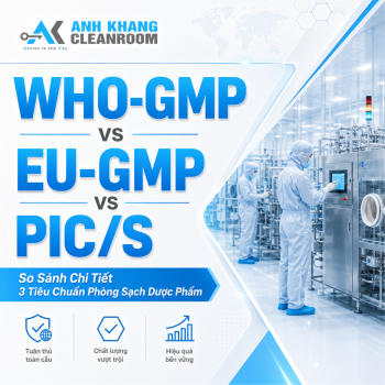 WHO-GMP vs EU-GMP vs PIC/S: So Sánh Chi Tiết