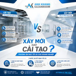 Xây mới hay cải tạo phòng sạch? Phương án tối ưu cho doanh nghiệp