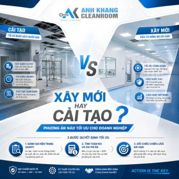 Xây mới hay cải tạo phòng sạch? Phương án tối ưu cho doanh nghiệp