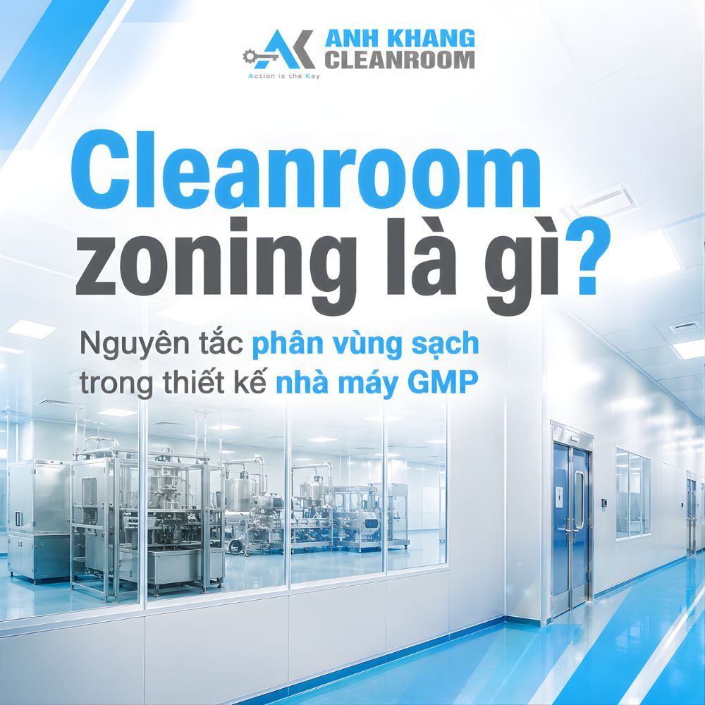 Cleanroom Zoning Là Gì? Nguyên Tắc Phân Vùng Sạch Trong Thiết Kế Nhà Máy GMP