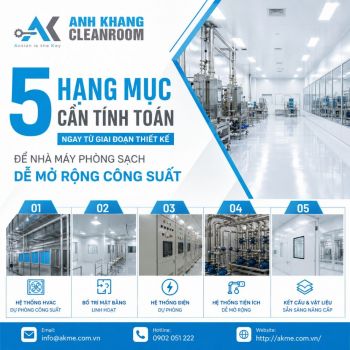 5 Hạng Mục Cần Tính Từ Đầu Khi Mở Rộng Công Suất Nhà Máy Phòng Sạch