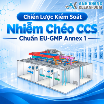 Chiến Lược Kiểm Soát Nhiễm Chéo CCS Chuẩn EU-GMP Annex 1