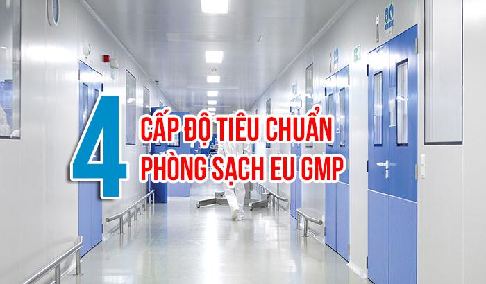 Cấp độ tiểu chuẩn phòng sạch nhà máy EU GMP
