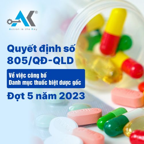 Quyết định số 878/QĐ-QLD về việc công bố Danh mục thuốc biệt dược gốc Đợt 5 - Năm 2023