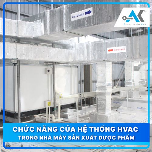 Chức năng của hệ thống HVAC trong nhà máy sản xuất dược phẩm