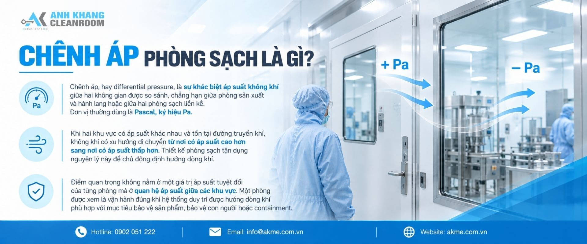 Chênh áp phòng sạch là gì