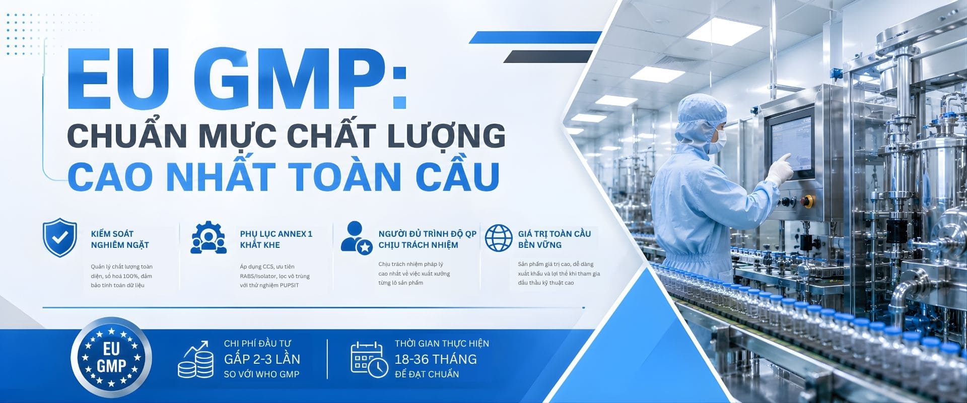 Tiêu chuẩn EU GMP