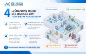 4-luong-quan-trong-trong-thiet-ke-phong-sach