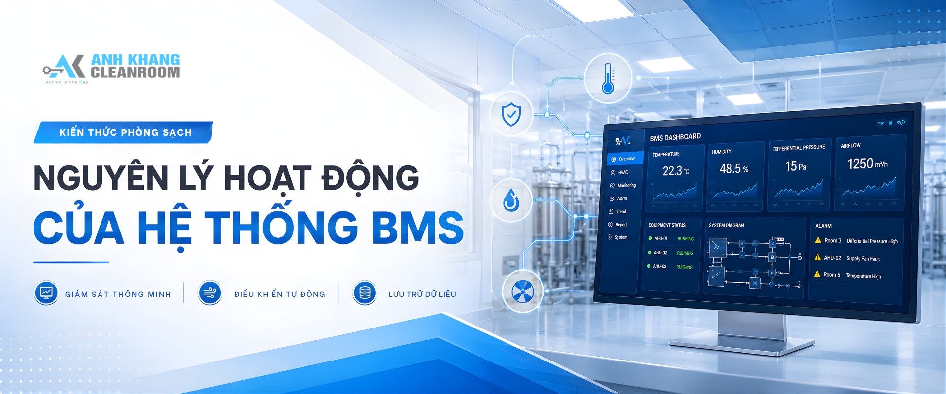 Nguyên lý hoạt động của hệ thống BMS