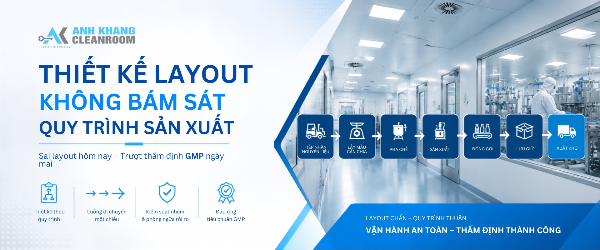 Lỗi thiết kế phòng sạch