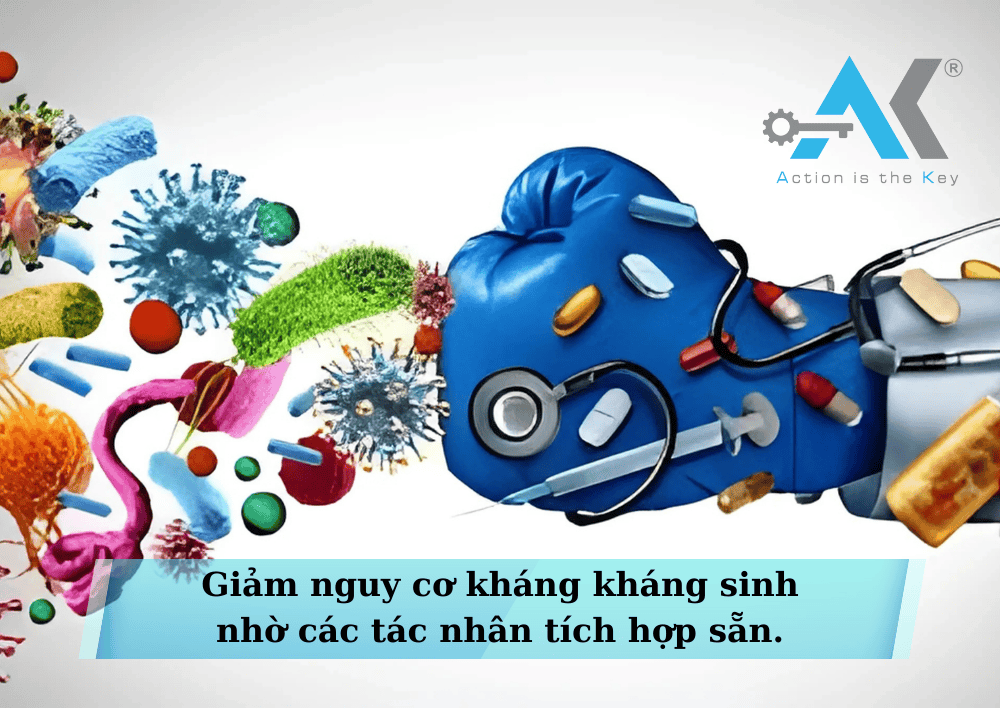 Giảm nguy cơ kháng kháng sinh nhờ các tác nhân tích hợp sẵn.